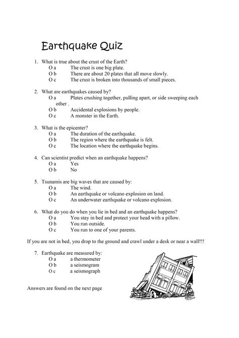 Fault Related Questions